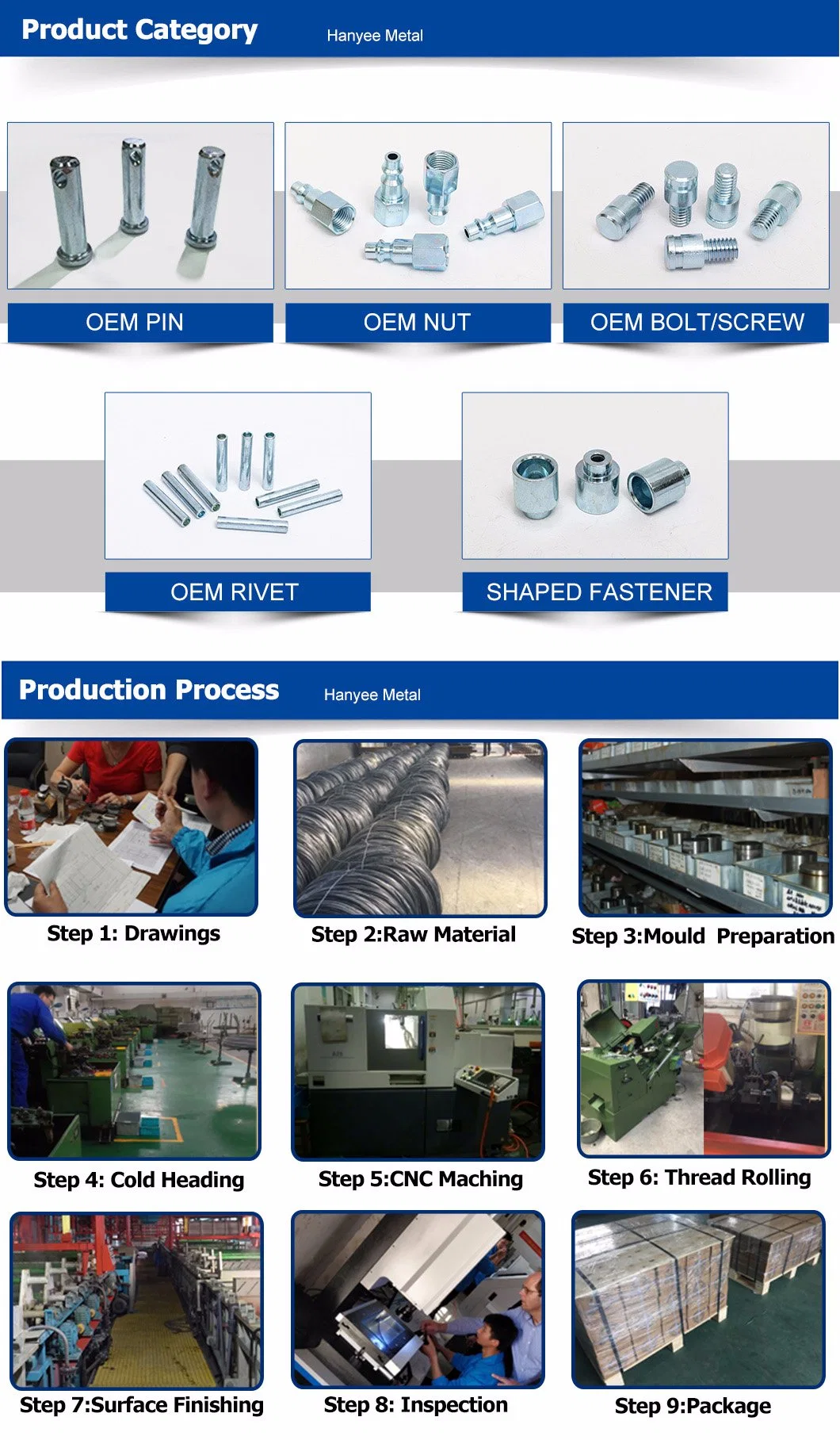 Plating OEM Step and Hollow Customized Nut