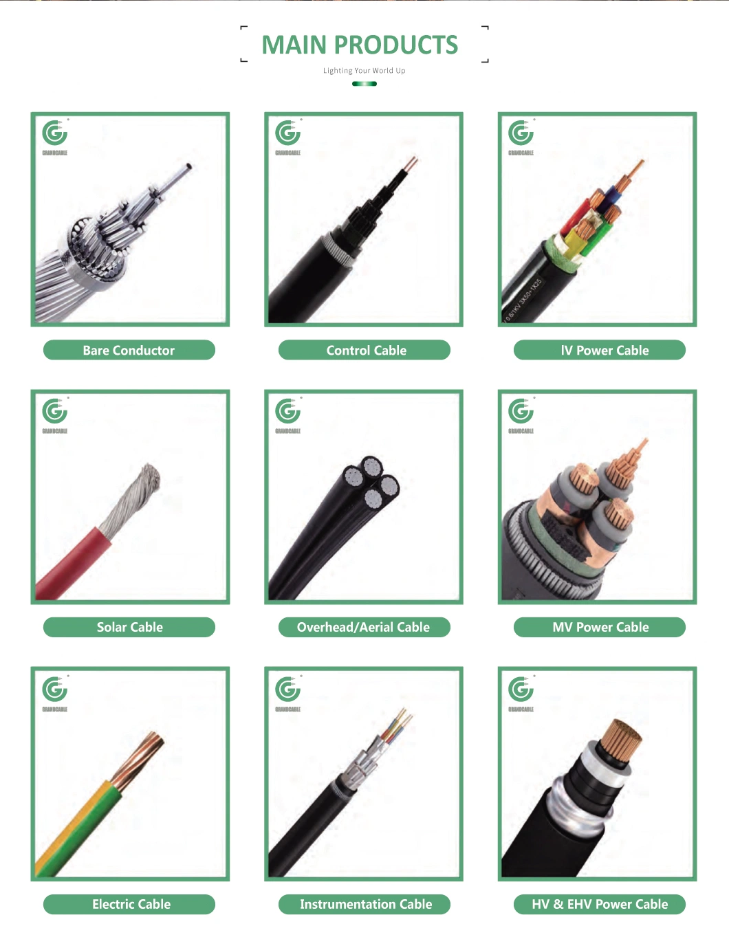 ACSR Tern Greased Conductor cable aluminum conductor for 400kV Transmission Line